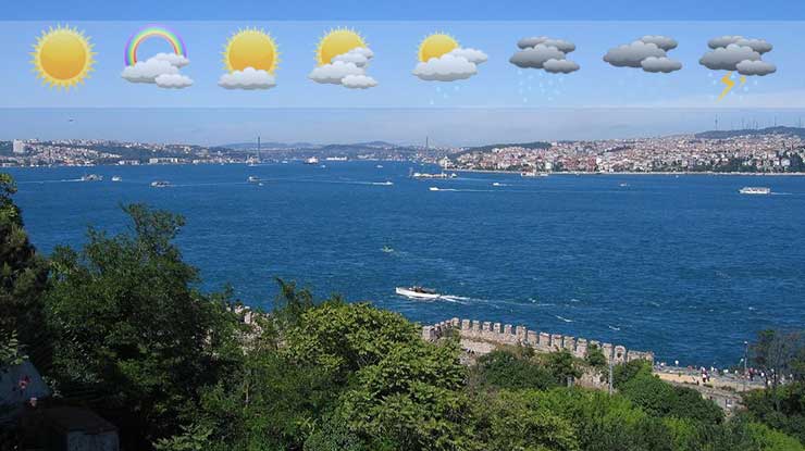 İstanbul Hava Durumu 7 Günlük